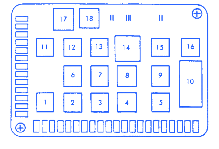Porsche 964 1991 Engine Fuse Box/Block Circuit Breaker Diagram - CarFuseBox