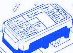 Datsun Camioneta 1993 Fuse Box/Block Circuit Breaker Diagram - CarFuseBox