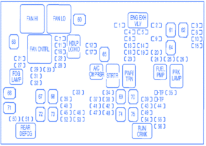 Cadillac SRX 2004 Engine Fuse Box/Block Circuit Breaker Diagram