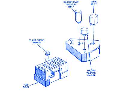 Chrysler 300m 1990 Fuse Box/Block Circuit Breaker Diagram - CarFuseBox