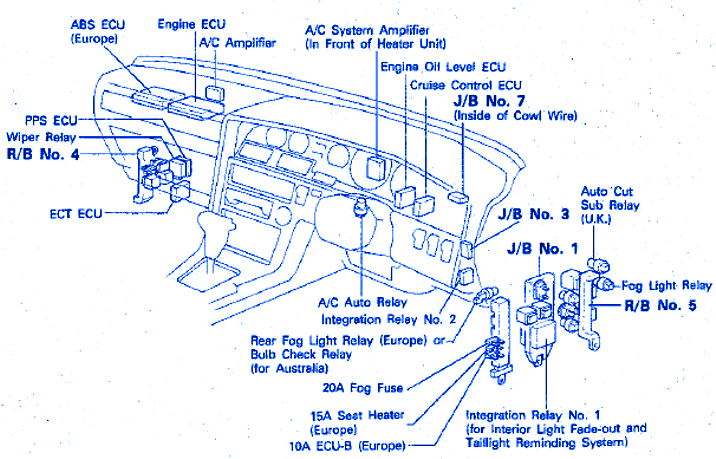 2000 Toyota Tundra Fog Light Wiring Diagram from www.carfusebox.com