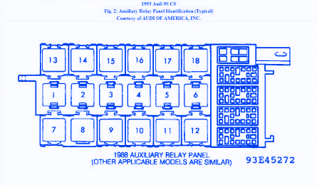 Audi Xenon 1997 Engine Fuse Box/Block Circuit Breaker Diagram - CarFuseBox