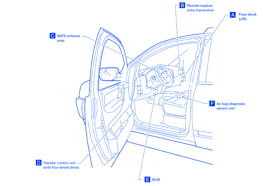 Datsun 280ZX 2009 Passenger Electrical Circuit Wiring Diagram - CarFuseBox
