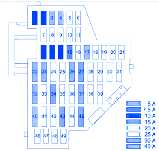 Volkswagen CC 2010 Main Fuse Box/Block Circuit Breaker Diagram - CarFuseBox