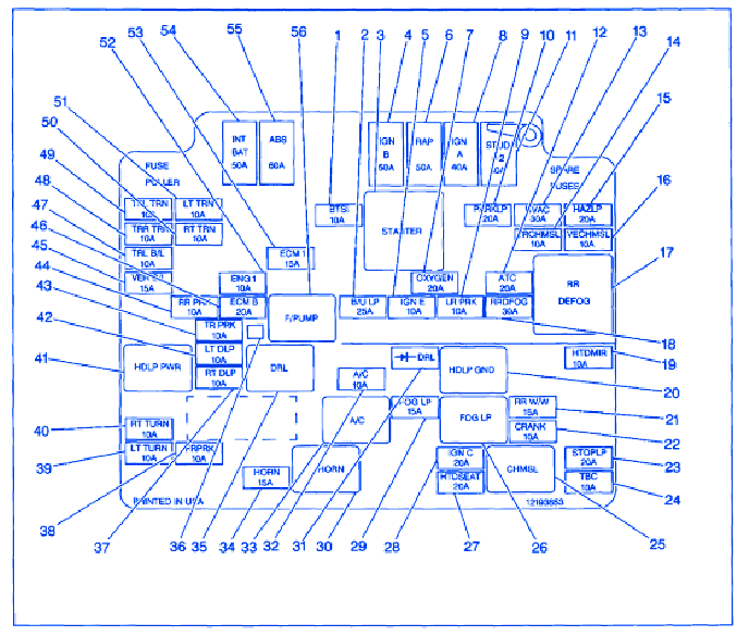 1996 Geo Metro Fuse Box Diagram - Wiring Diagram Schema