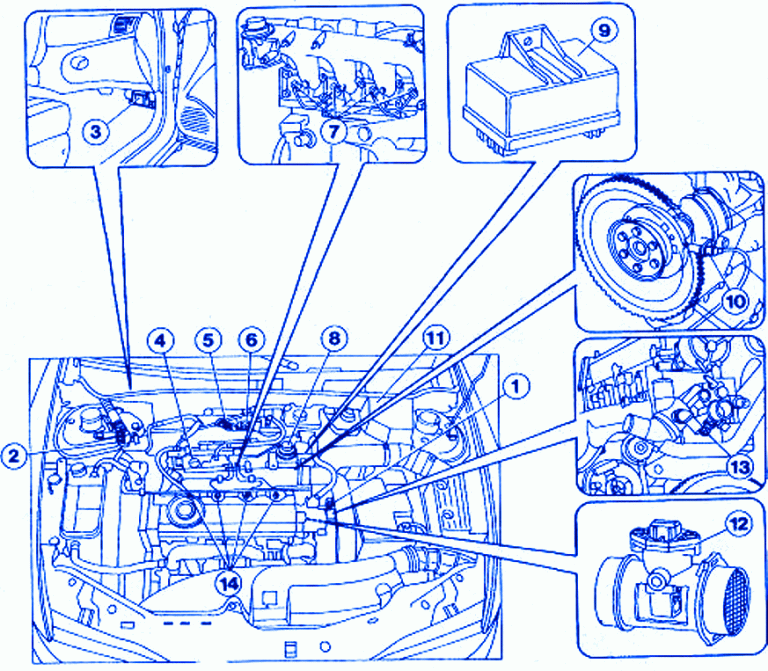 Fiat Cinquecento 1994 Engine Electrical Circuit Wiring Diagram - CarFuseBox