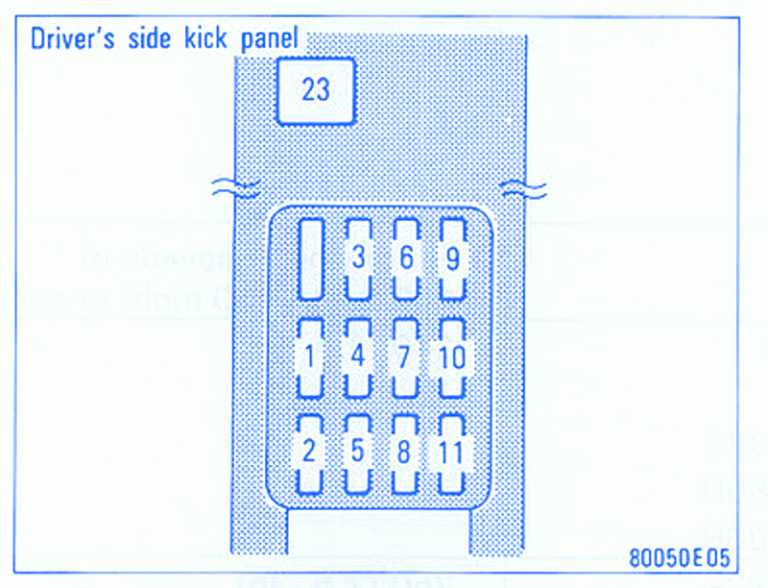 Toyota Corolla Kick 2004 Panel Fuse Box/Block Circuit Breaker Diagram