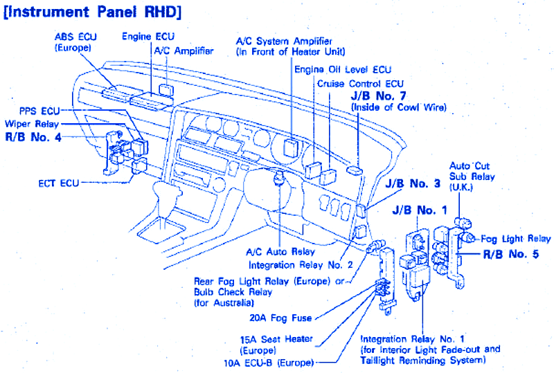 Toyota Supra 1999 Electrical Circuit Wiring Diagram - CarFuseBox