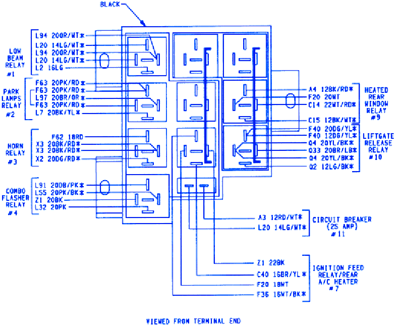 Plymouth Voyager 2001 Main Fuse Box/Block Circuit Breaker Diagram