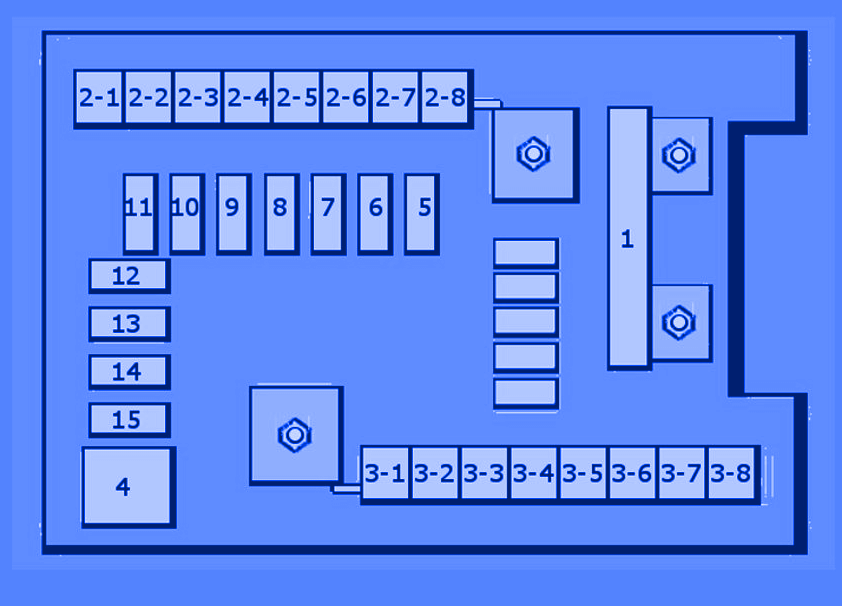 Acura MDX 2010 Underhood Fuse Box/Block Circuit Breaker ... 2010 acura mdx secondary underhood fuse box diagram 