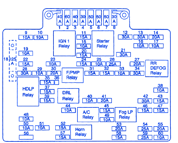 Cadillac Escalade 2002 Underhood Fuse Box  Block Circuit