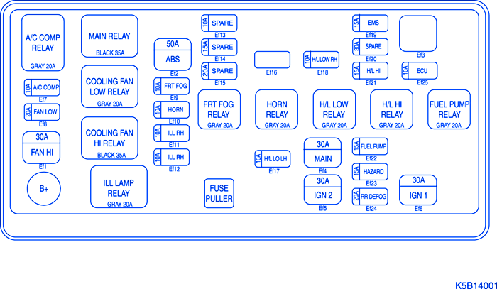 Daewoo Matiz 1999 Main Fuse Box/Block Circuit Breaker ... 1999 daewoo nubira fuse box diagram 