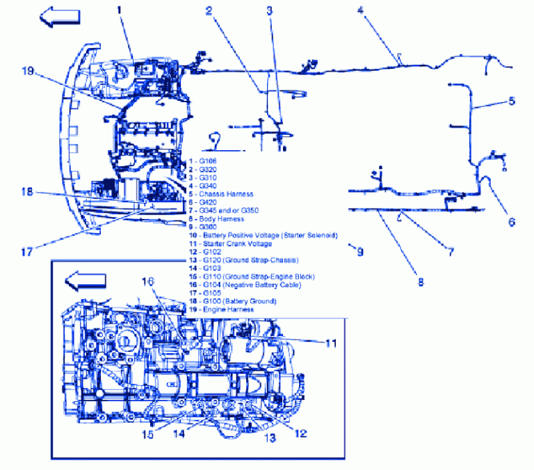 Hummer HX 2014 Engine Compartment Electrical Circuit Wiring Diagram