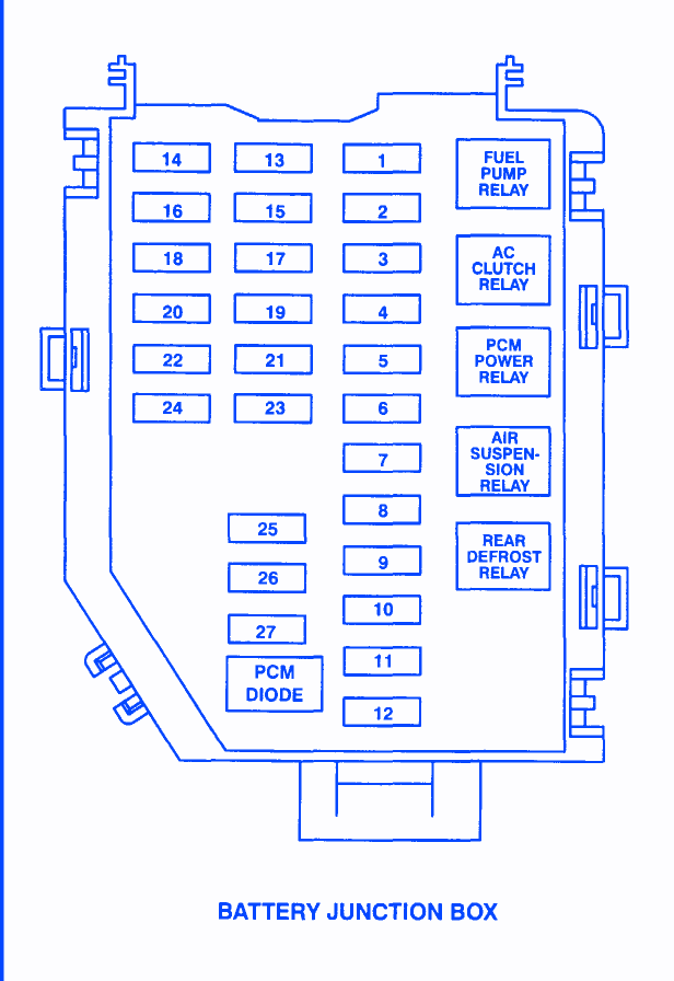 Lincoln Town Car 1999 Fuse Box/Block Circuit Breaker Diagram - CarFuseBox