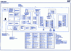 Mazda Tribute 2006 Engine Fuse Box/Block Circuit Breaker Diagram