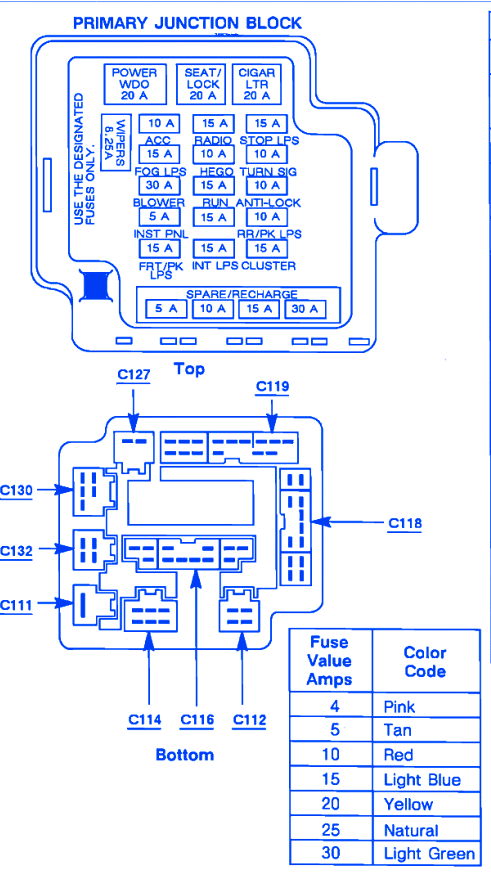 2018 Wrangler Wiring Diagram - Wiring Diagram