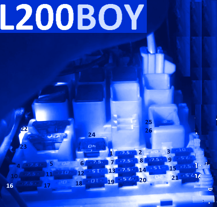 Mitsubishi L200 Fuse Box  Block Circuit Breaker Diagram