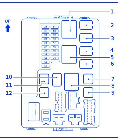 59 1999 Nissan Altima Fuse Box Diagram - Wiring Diagram Harness