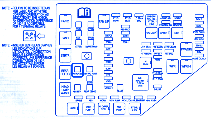 Volvo 850 1995 Fuse Box  Block Circuit Breaker Diagram