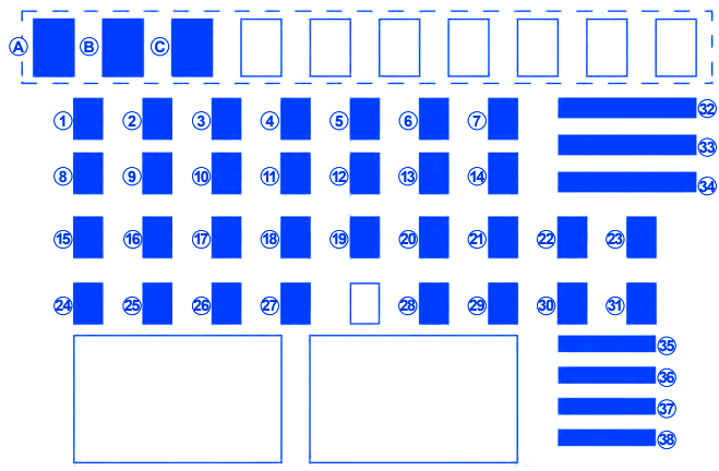 Dacia Lodgy Passenger Compartment Fuse Box / Block Circuit Breaker Diagram