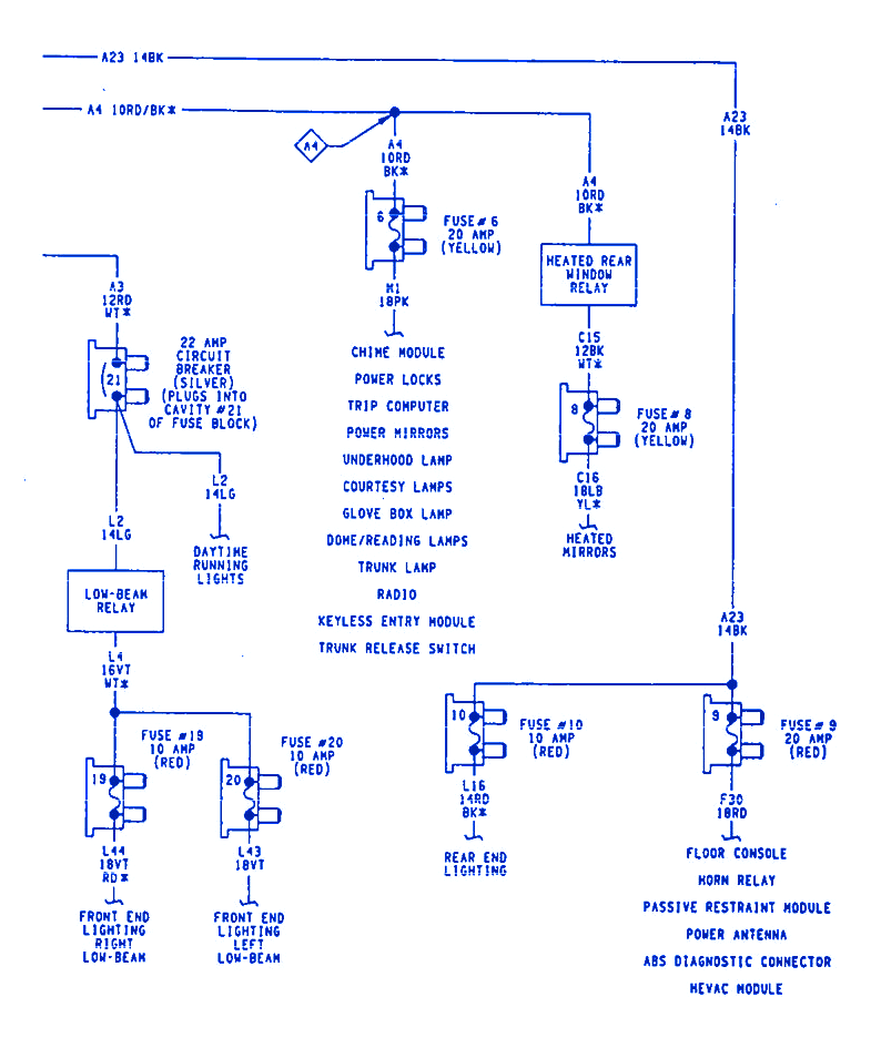 Eagle Premier 1992 Electrical Circuit Wiring Diagram