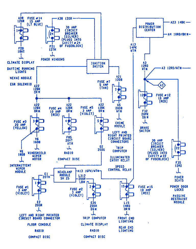 Eagle Premier 1992 Power Distribution Electrical Circuit Wiring Diagram