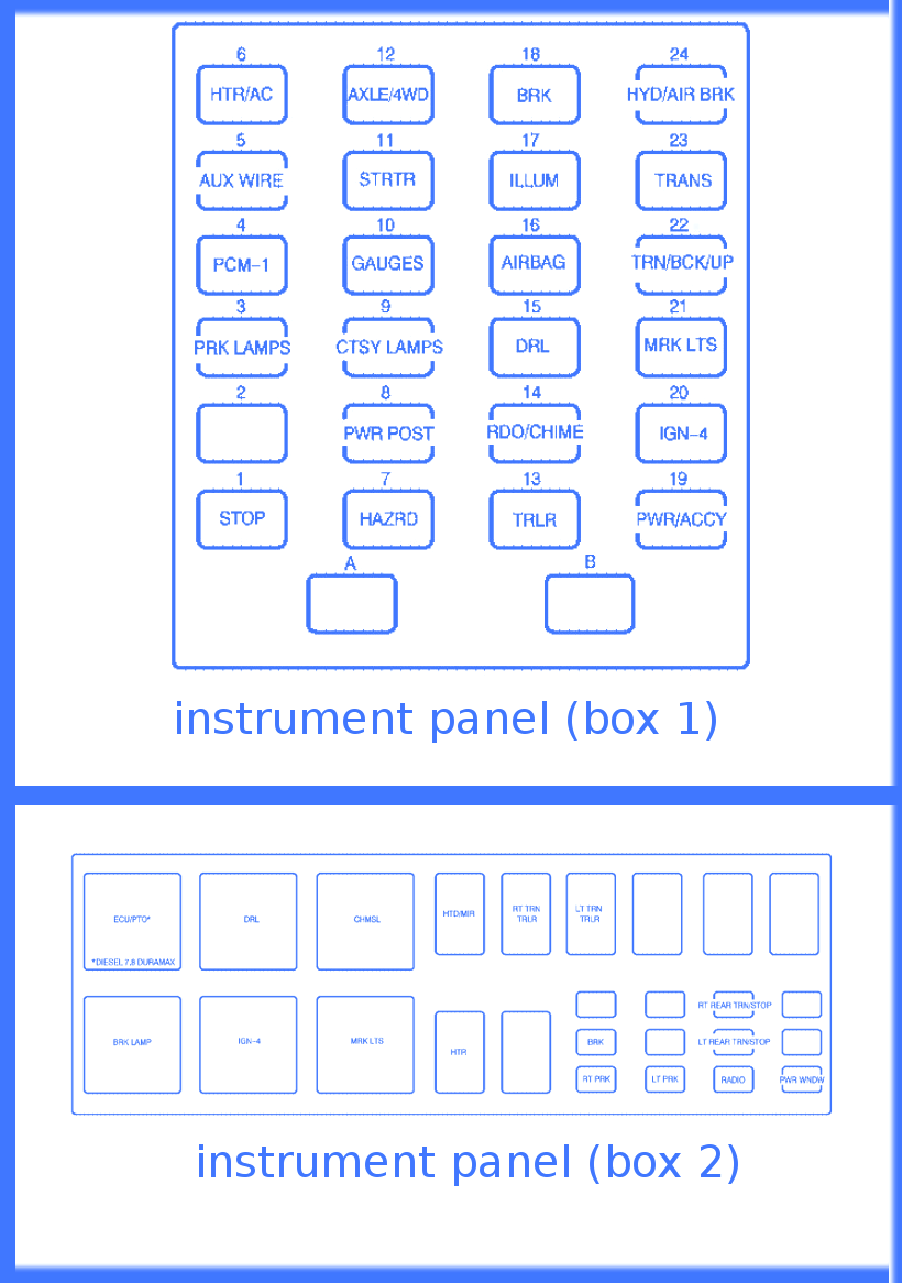 Gmc Topkick 2008 Instrument Panel Fuse Box Block Circuit Breake Carfusebox