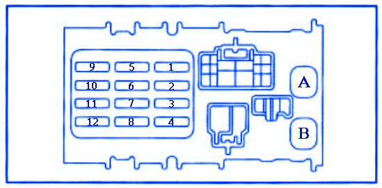 Geo Prizm 1990 Driver’s Side Instrument Fuse Box / Block Circuit