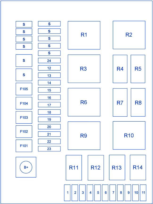 Haval H2 Passenger Compartment Fuse Box Block Circuit Breaker Diagram Carfusebox