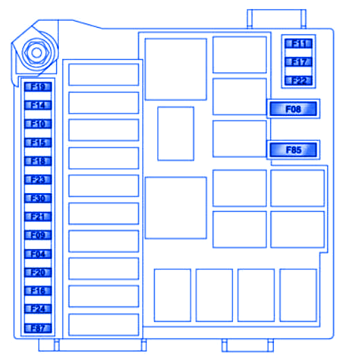 Lancia Delta mk3 2008 Engine Compartment Fuse Box / Block Circuit Breaker Diagram