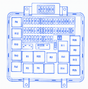 Renault Midlum 2005 Relay Fuse Box / Block Circuit Breaker Diagram