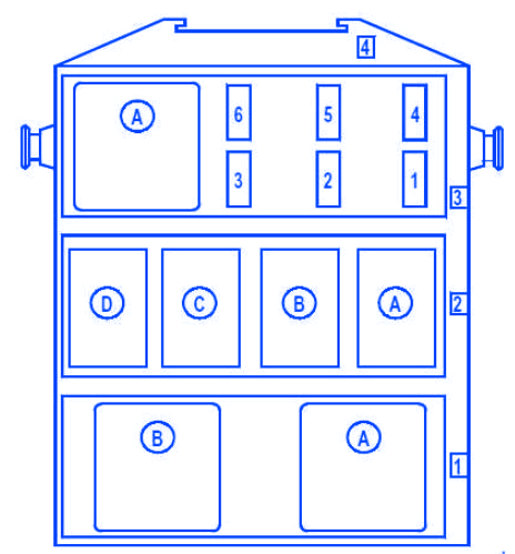 Renault Modus 2004 Passenger Compartment Relay Fuse Box / Block Circuit Breaker Diagram
