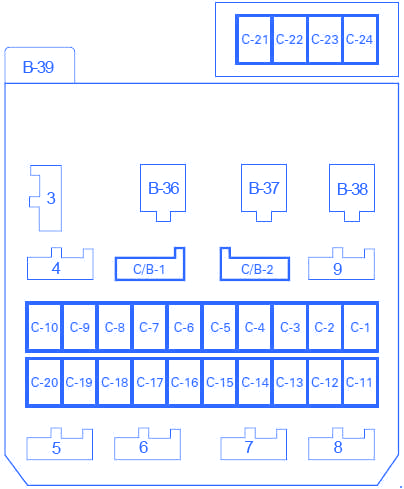 Vauxhall Monterey Engine Compartment Fuse Box / Block Circuit Breaker
