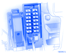 Vauxhall Corsa D 2007 In Passeneger Compartment Fuse Box / Block Circuit Breaker