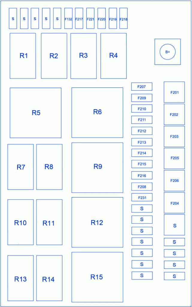 Haval H2 Engine Compartment Fuse Box / Block Circuit Breaker Diagram