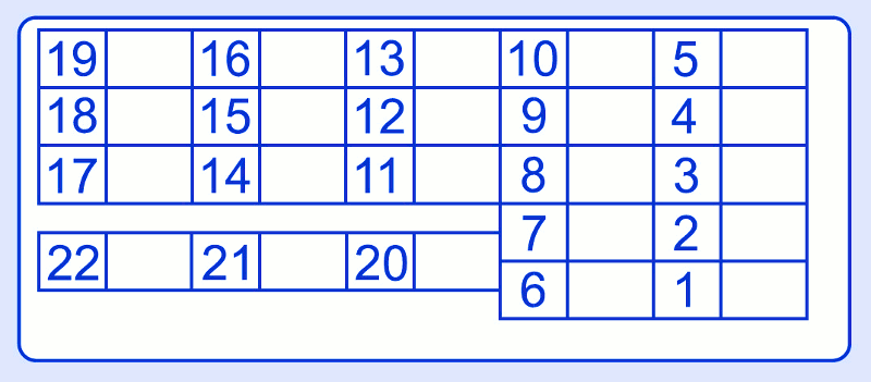 Interior Passenger’s Side Fuse Box / Block Circuit Breake