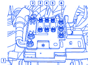 Iveco Daily 2006 Connection Central Unit CBA Fuse Box / Block Circuit Breaker Diagram