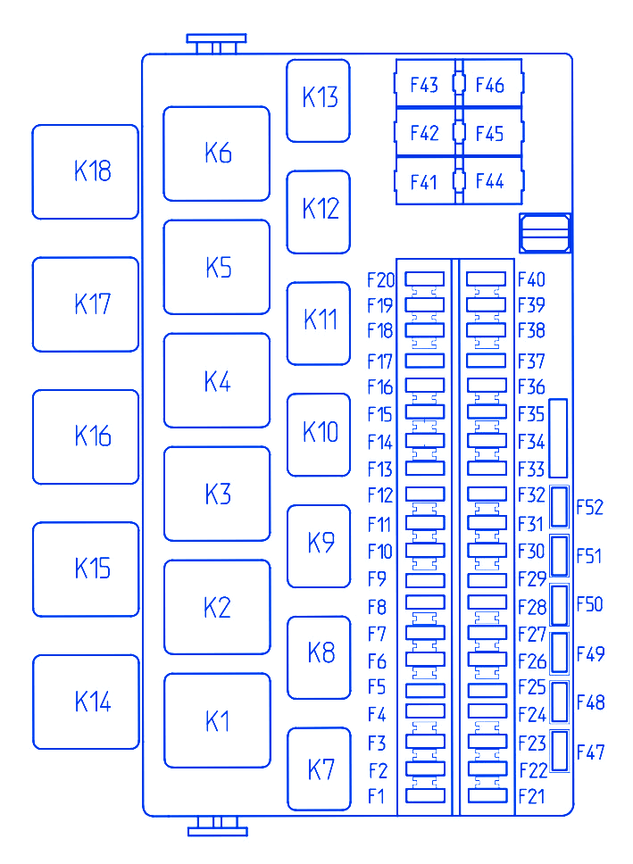 Lada Granta Relay Located Fuse Box / Block Circuit Breaker Diagram