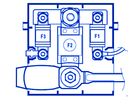 Renault Megane 2003 Battery Terminal Fuse Box / Block Circuit Breaker Diagram